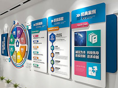 社旗企业文化墙内容对员工有什么影响？